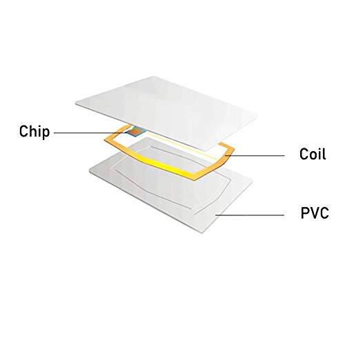 Meijeegu NFC Cards 13.56 MHz MIFARE Classic 1K, RFID - Chip Cards / M1 - Cards for Access Control Hotel Key Cards etc. (200 Pieces) - Image 2