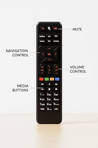 Image of Replacement Remote Compatible for SD and HD Airtel DTH Set Top Box Remote Control (Please Match Old Remote Before Order) Black