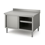 🛠️ Structure inox intégrale : résistance optimale à l’humidité, à la chaleur et aux produits d’entretien