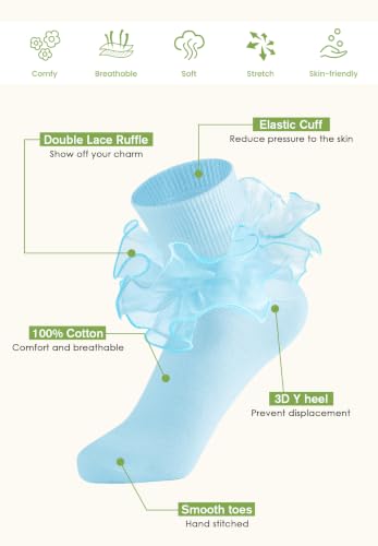 Image of Komorebi Big Ruffle Ankle Socks Lace Frilly Cotton Socks for Women Girls