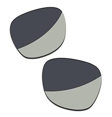 Photochromic Grey to Dark Grey Polarized-1.5mm