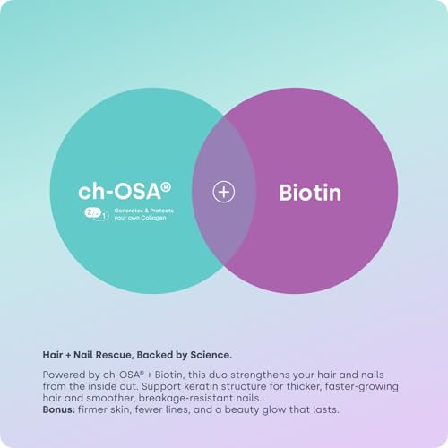 Biosil Advanced Hair + Nail Care