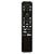 RMF-TX920U Voice Remote Control Replacement for 2023-2025 Sony BRAVIA Smart TV K-55S20M2 K-65S20M2 K-75S20M2 K-55XR50 K-65XR50 K-75XR50 K-85XR50 K-55XR80 K-65XR80 K-77XR80 K-55XR80M2 K-65XR80M2