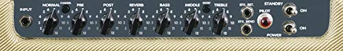 Peavey Classic 30 112 Guitar Combo Amp #TOP4