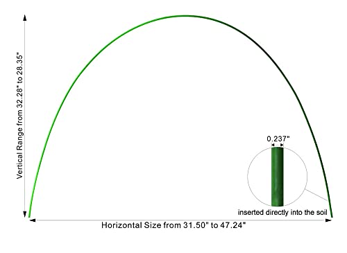 Garden Hoops For Row Cover Hoop House Kit Greenhouse Hoops Greenhouse Frame Garden Tunnel Fiberglass Green 6.56Ft (6 Pack) #TOP4