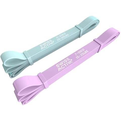 Swiss Activa+ Resistance Bands for Women 15-65 LBS - Exercise Bands Resistance Bands Set of 2 - Resistance Bands for Working Out - Physical Therapy Bands - Workout and Stretch Bands Cover