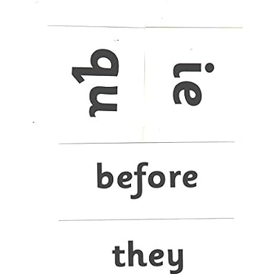 Jolly Phonics Cards
