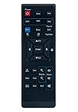Replace Remote Control Compatible with ViewSonic Projector PJD5223 PJD5221 PJD5133 PJD5133 PJD5233 PJD5523W PJD5353 VS14116 VS13869 VS14112 VS14114 VS13870 PJD5123
