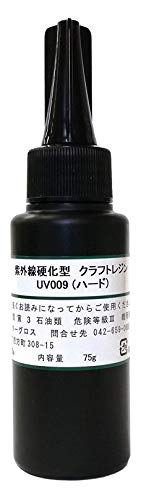 子供へのプレゼントに大人気 レジンのハンドメイドイニシャルキーホルダー作り方 じーこのハンドメイド日記