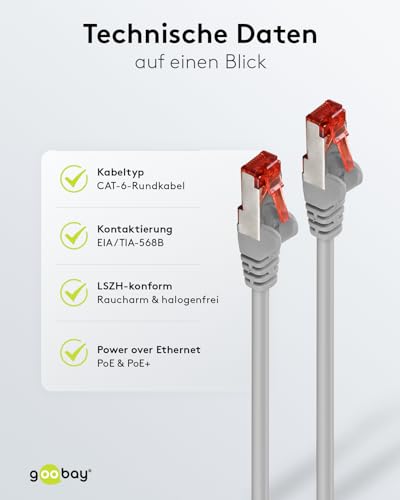 Goobay 92736 CAT 6 Kabel Lan Netzwerkkabel für Gigabit Ethernet S-FTP doppelt geschirmtes Patchkabel mit RJ45 Stecker, 3m, Grau – Ansicht 6