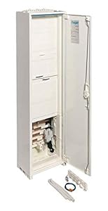 Hager univers Z 1 ZP Panel Wyłączników