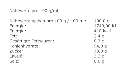 Günthart EM 2024 Fußball Mix Streusel 115g im 2er Set, Fussball Streusel zum Backen von Cupcakes & Muffins, Backdekorationen ideal für EM-Partys, Geburtstage, Taufen oder Einschulungen