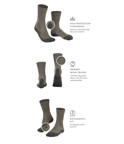 Image of FALKE Women's TK1 Adventure Wool Hiking Socks, 1 Pair
