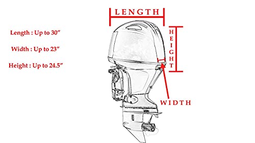 SBU Boat Accessories - Engine Motor Hood Outboard Cover Compatible for 4 Strokes 115 HP-250 HP Blue