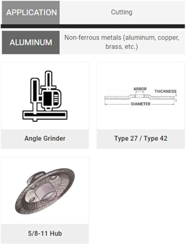 United Abrasives SAIT 23307 5X.045x5/8-11 A46N Aluminum Aggressive Cut-Off Wheels, 10 Pack