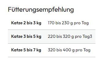 GRAU – das Original – Nassfutter für Katzen - Huhn mit Karotte & Katzenminze, 6er Pack (6 x 200 g), Monoprotein, getreidefrei, für Erwachsene Katzen