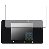 PDA工房 BitTradeOne USB CABLE CHECKER 3 対応 Crystal Shield 保護 フィルム 光沢 日本製