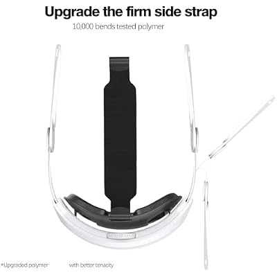 Replacement head strap for 2/3/3S VRS strap accessories is adjustable for headband