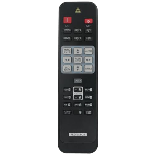 Télécommande de rechange BenQ idéale pour piloter vos cours et réunions