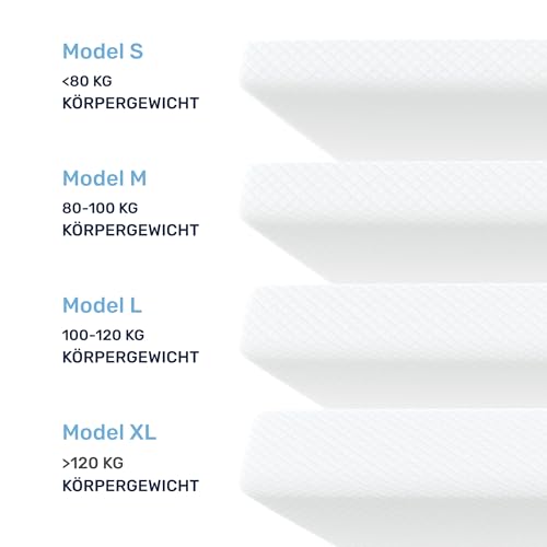 Dailydream Matratzen Topper 140x200cm | Memory Foam | 5cm hoch | Edition Pure, Model M | Zertifiziert & ergonomisch für unbequeme Matratze, Boxspringbett & Gästebett | Mattress Topper 140x200