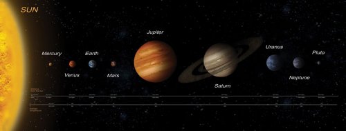 JP London MD4A134 Solar System Space Removable Panoramic Wall Mural at 4-Feet Tall by 10.5-Feet Wide
