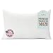 Pillowflex 14x20 Inch Premium Polyester Filled Pillow Form Insert - Machine Washable - Oblong Rectangle - Made in USA