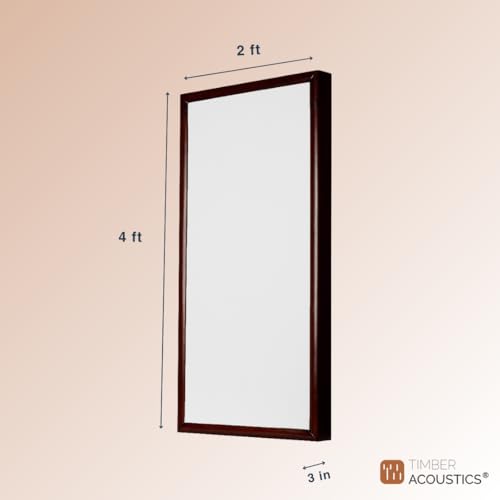 Image of Timber Acoustics Soundproofing Wooden Frame Acoustic Panels, Rockwool Safe 'n' Silent Pro. (WALNUT) [SET OF 3] (White, 2'X4'X3 inch)