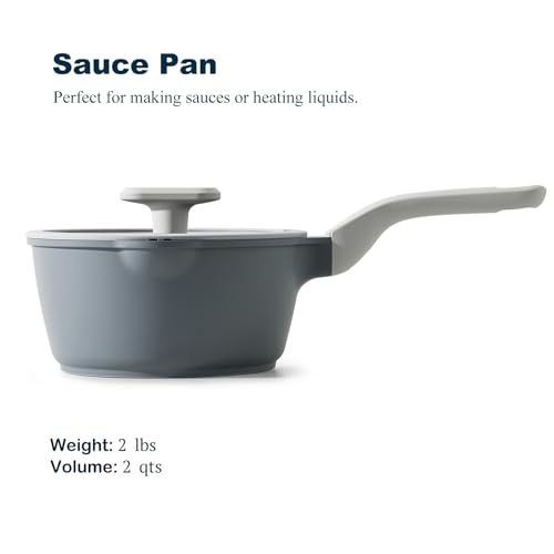 Pricusis Nonstick Saucepan With Lid, 2 Quart Ceramic Sauce Pan, Non Toxic Sauce Pot With Pour Spouts For Multipurpose Use, Ptfe, Pfoa & Pfas Free, Induction Compatible. thumb #1