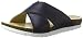 Produktbild Andrea Conti Damen 1673409 Pantoletten, Blau (dunkelblau)