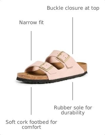Image of Birkenstock Women's Arizona Sandals
