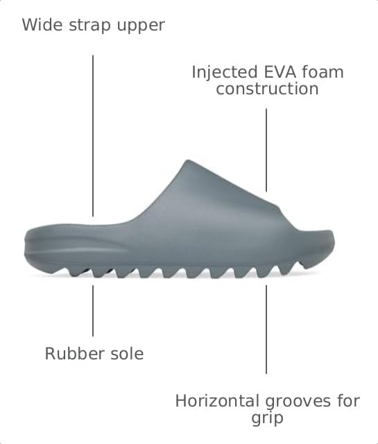 Image of adidas Men's Yeezy Slides