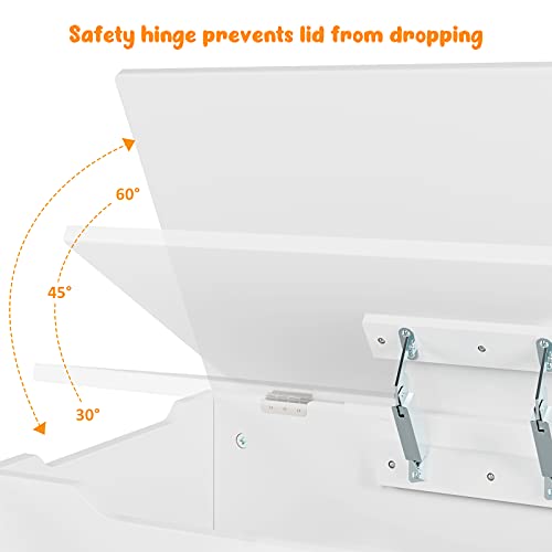 Urkno Kids Toy Box, Wooden Toy Storage Chest With Safety Hinges Lid For Girls Boys, Toy Storage Organizer Bench With Bookshelf For Toddler Room, Nursery, Bedroom, Playroom, Living Room, White #TOP5