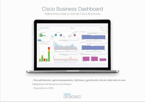 Switch no gestionado Cisco CBS110-16PP-D con 16 puertos GE y PoE parcial 4