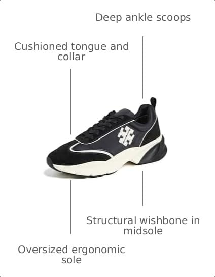 Image of Tory Burch Women's Good Luck Trainers