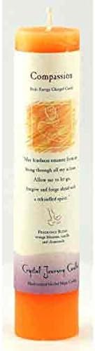 AzureGreen Pilar de chakra del corazón CPC3HEA