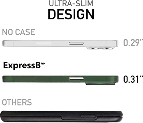 Image of ExpressB Back Cover for iPhone 15 Plus | Minimal Protect | Ultra Thin Anti Scratch Matte Finish Case for iPhone 15 Plus (Green)