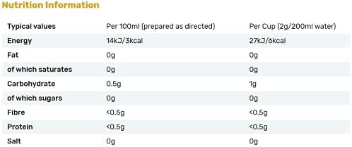 Beanies|Instant Flavoured Coffee |Toffee Nut Latte|Low Calorie, Sugar Free|50 g|Pack of 1