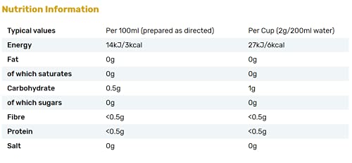 Beanies|Instant Flavoured Coffee |Toffee Nut Latte|Low Calorie, Sugar Free|50 g|Pack of 1