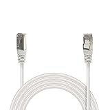✔Câble RJ45 Réseau Ethernet Cat 6 pour connecter vos équipements en filaire au réseau local, au bureau et à la maison.