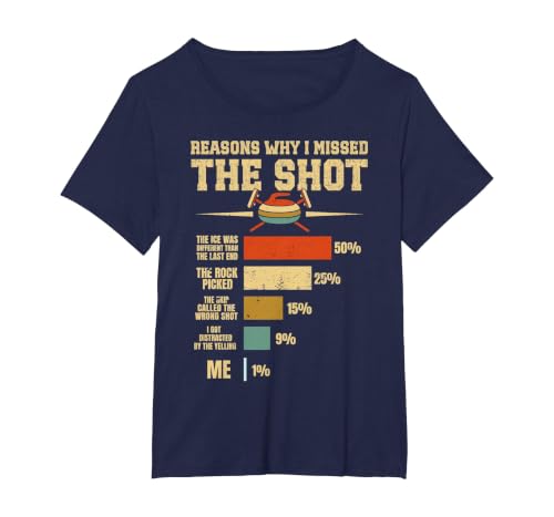 Funny Curling Sport Curler T-Shirt, Women's Plus, Navy Blue, 5X