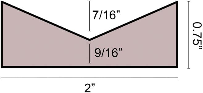 Miniatura 4 de GlobMarble Molde de encimera de hormigón Forma de borde CEF 7010. Perfil de borde de revestimientos. 2" Ancho
