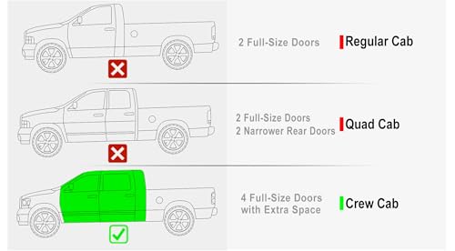 Estrategos negros de acero inoxidable APS 6in para Dodge Ram miniatura 2