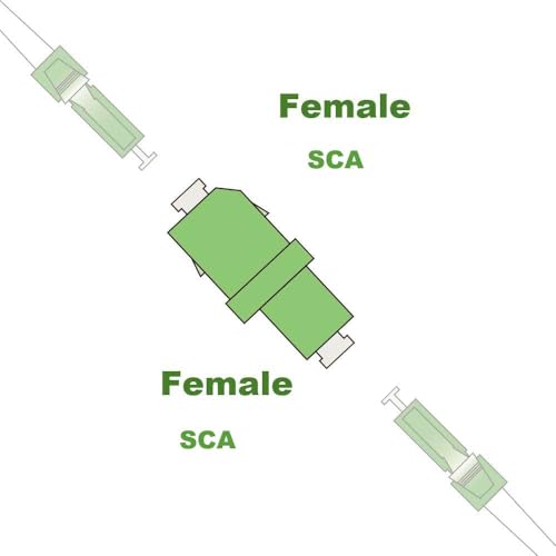 Pack 5 adaptadores de cable fibra óptica LC-APC miniatura 3