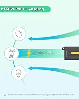 LINOVISION 2,5G BT 60W PoE++ Injektor mit Echtzeit-Leistungsanzeige, Single-Port IEEE802.3bt PoE-Injektor für PTZ-Kameras, PoE-Beleuchtung, WiFi 6-Zugangspunkte – Ansicht 5