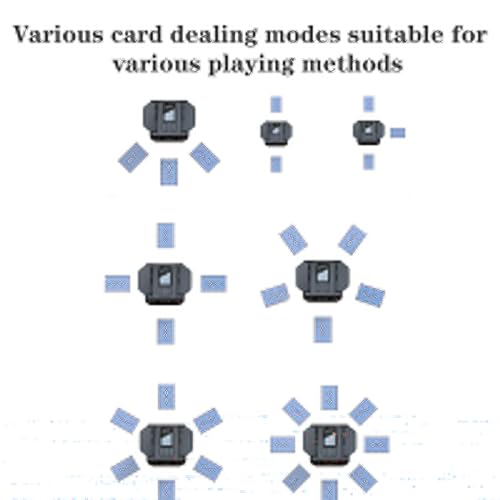Machine de mélange de cartes rechargeable pour dynamiser vos soirées UNO