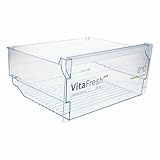 LUTH Premium Profi Parts