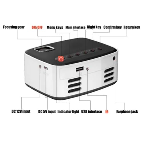 Projecteur LED 1080P home cinéma et mini lecteur vidéo portable EU - 5