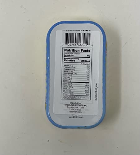 Aceites, Imagen adicional