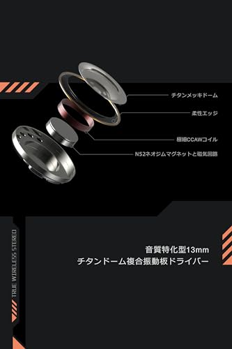 MOONDROP SPACE TRAVEL True Wireless Stereo 商品画像3