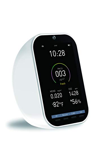 Air Quality Monitor IGERESS CO2 Detector Formaldehyde Monitor Indoor Accuracy Air Quality Tester with Temperature and Humidity Sensor for Home, Baby Room, Office